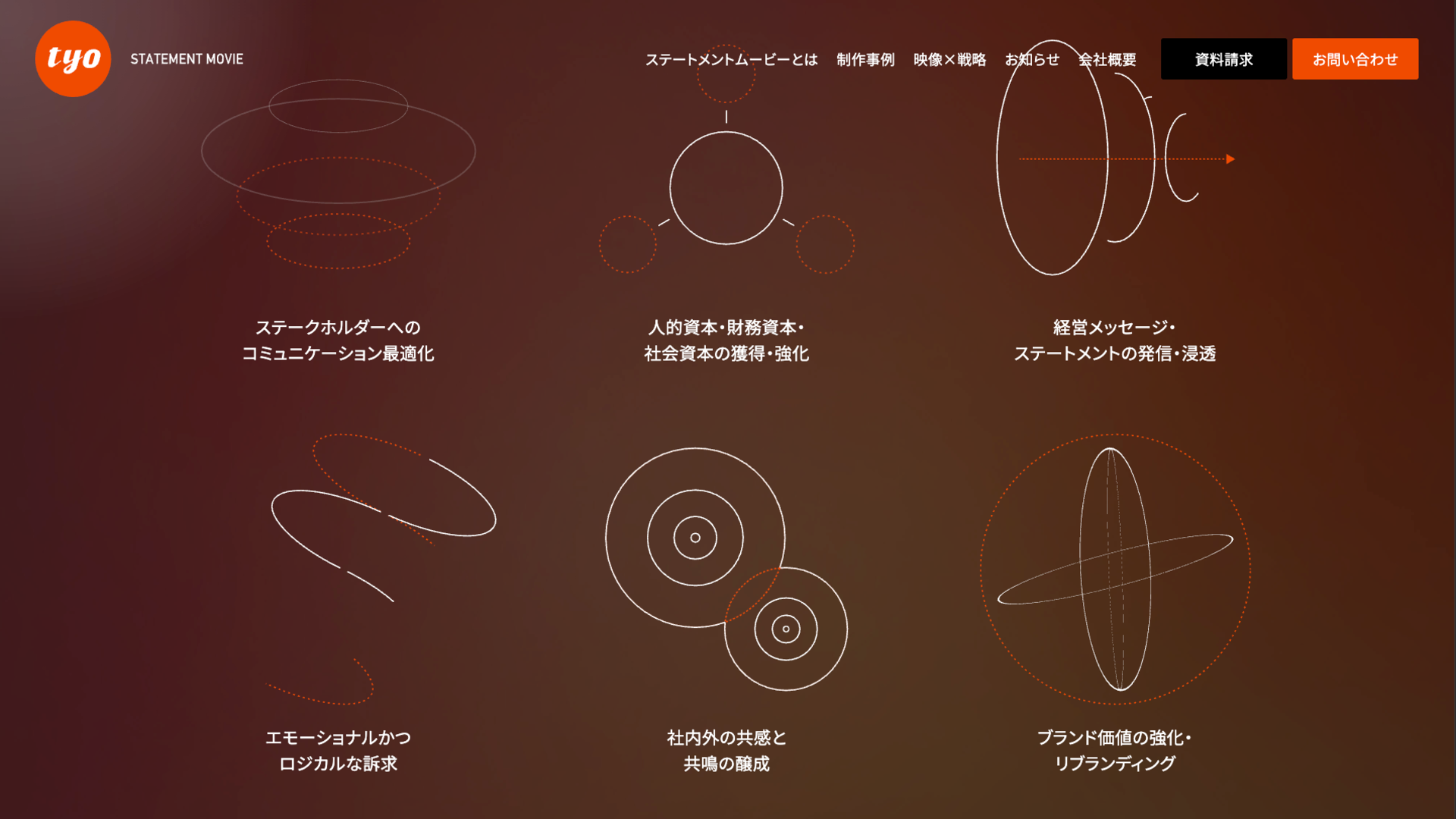 Icon設計與動態呈現